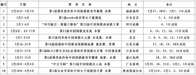 每个人都看到了切尔西的进球难问题，但是他们是引进一名成名射手还是一名有着多面手属性的攻击手，是引进知名度高的球员还是不怎么知名的球员仍有待观察。